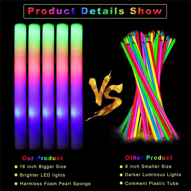 【Выгодное предложение】Светящие – обзор и цена Flashing Led Foam Sticks Party